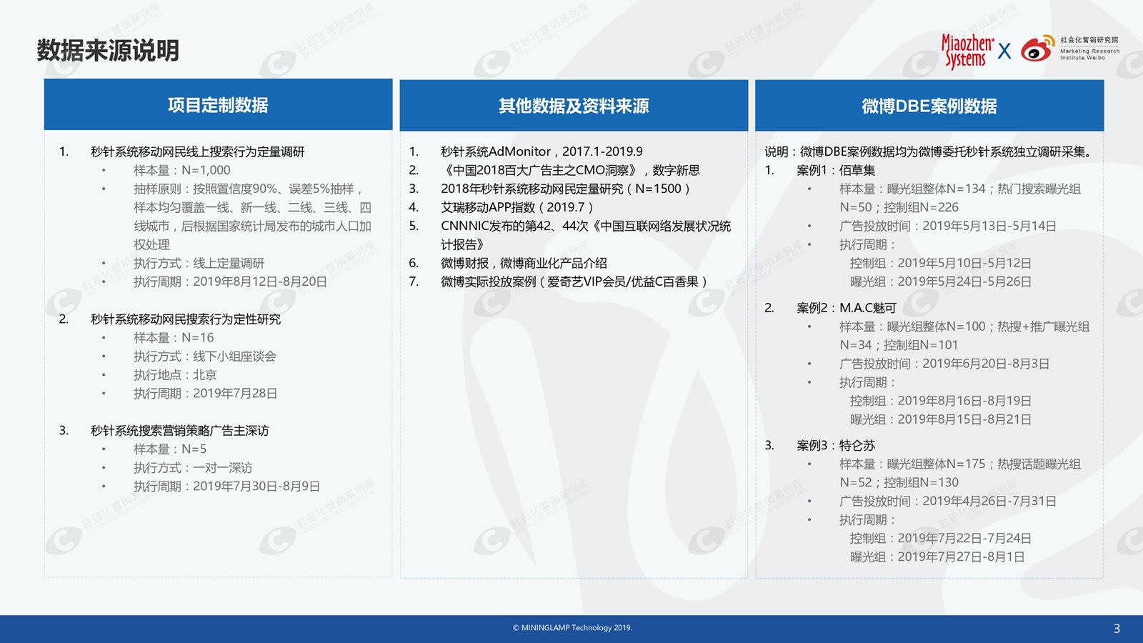 微博搜索价值与营销策略研究报告 营销洞察 微博广告中心